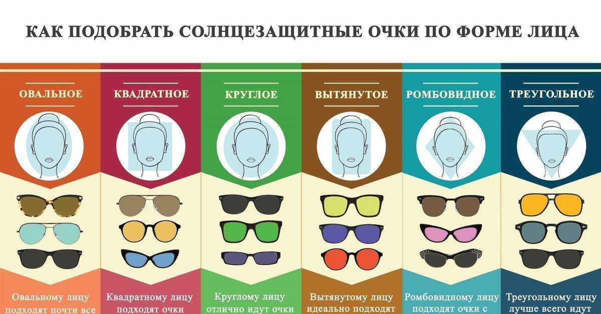 Советы по выбору коляски для новорождённого малыша