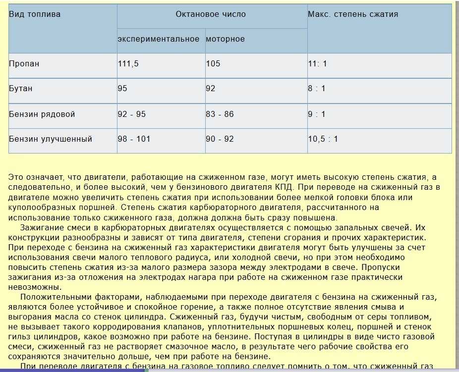 Что такое степень сжатия двигателя