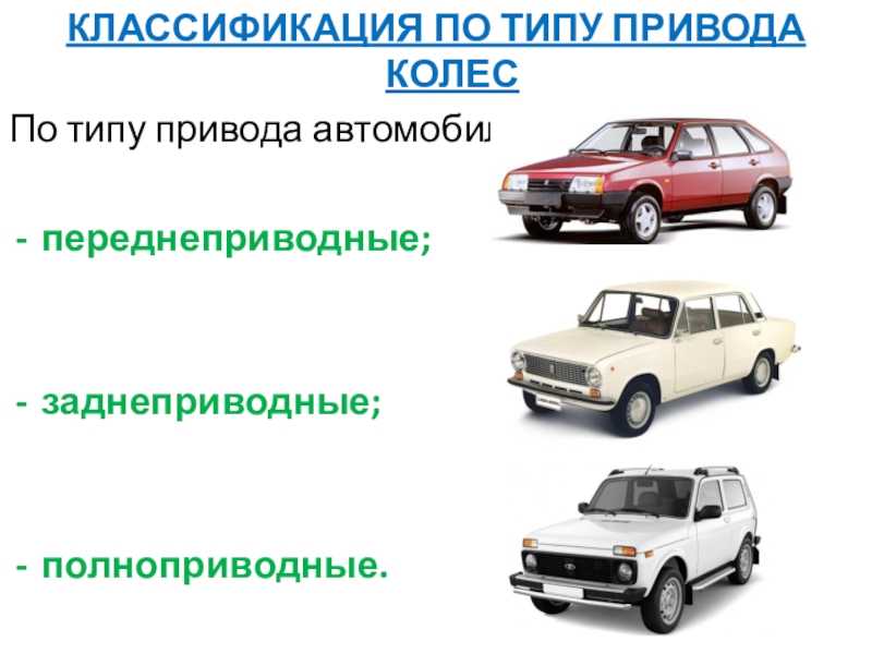 Активная безопасность автомобиля: какой тип привода лучше?