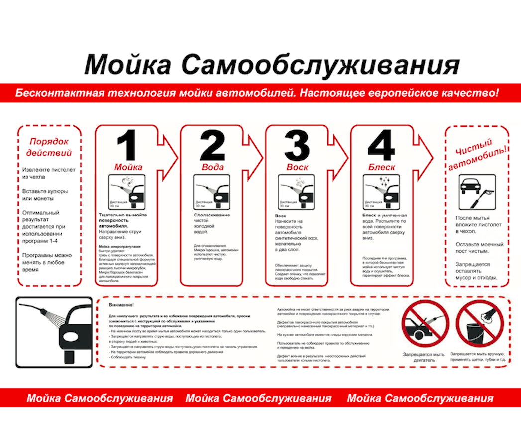Как самому помыть автомобиль на мойке самообслуживания, правильная инструкция  видео версия Очень полезно