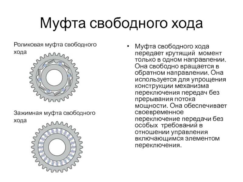 Обгонная муфта генератора. что это такое и для чего нужна. важные знания