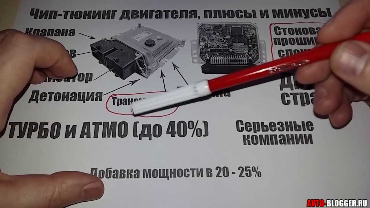 Минусы и последствия чип-тюнинга двигателя