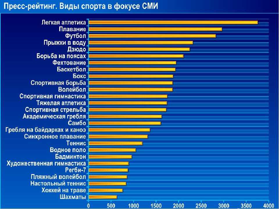 Холодильник с ледогенератором