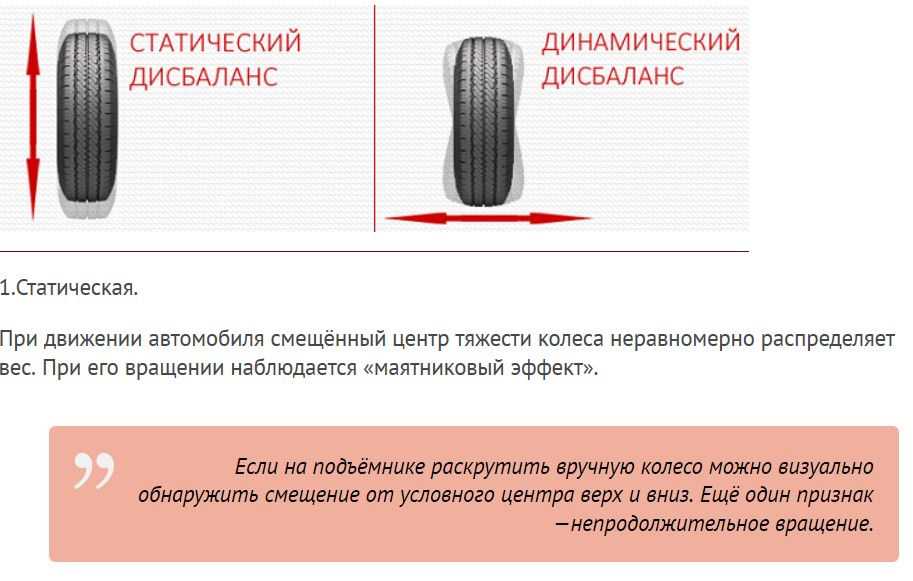 Балансировка колес: делать или нет