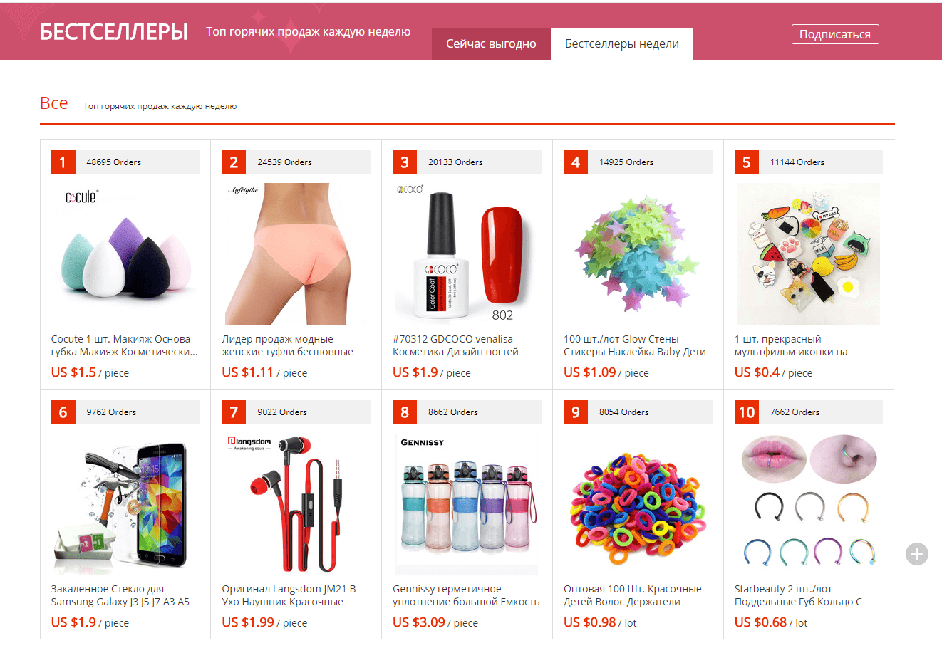Как безопасно покупать на aliexpress: основные правила | ichip.ru
