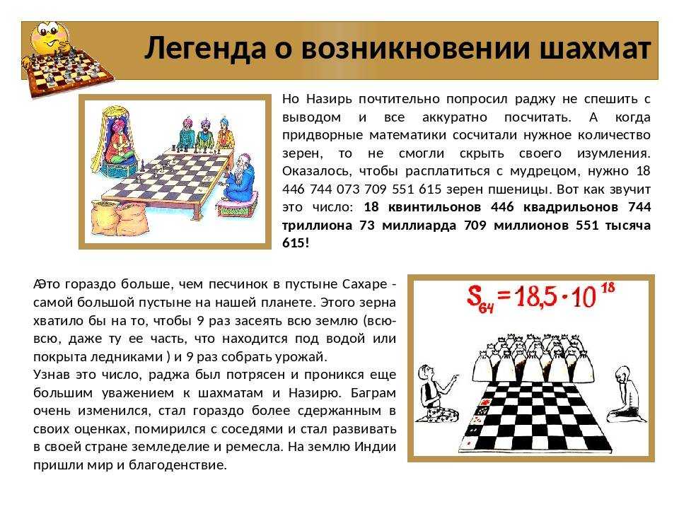 Шахматы для детей — что развивают?