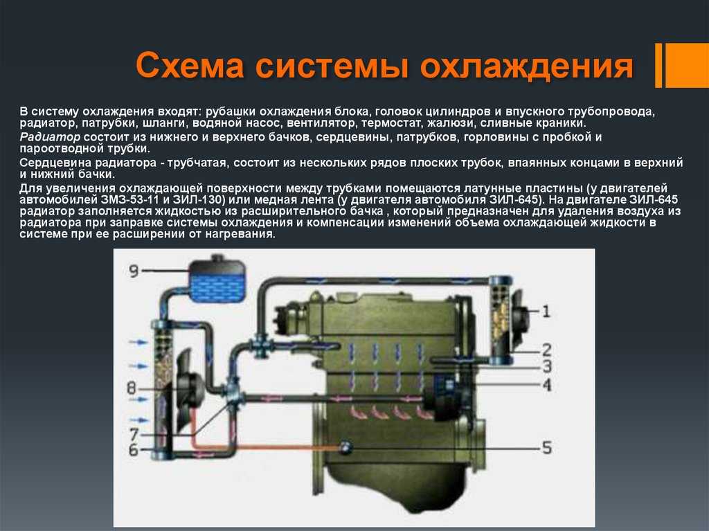 Какое давление в системе охлаждения двигателя должно быть и что делать, если оно не в норме