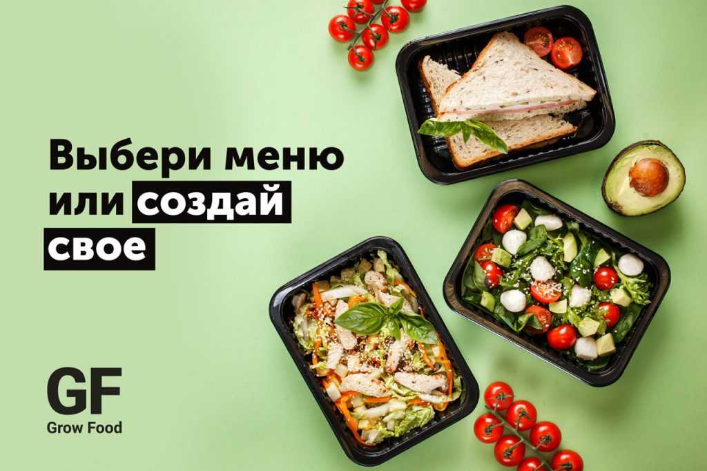 Топ-9 сервисов доставки еды