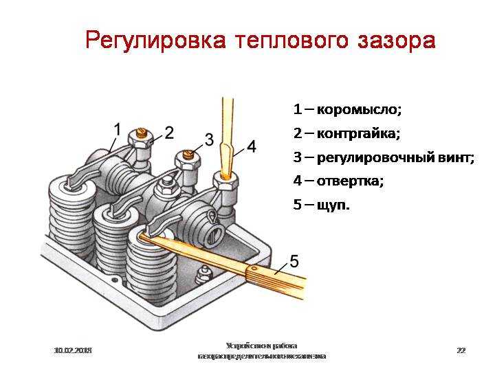 Признаки больших тепловых зазоров клапанов двигателя автомобиля