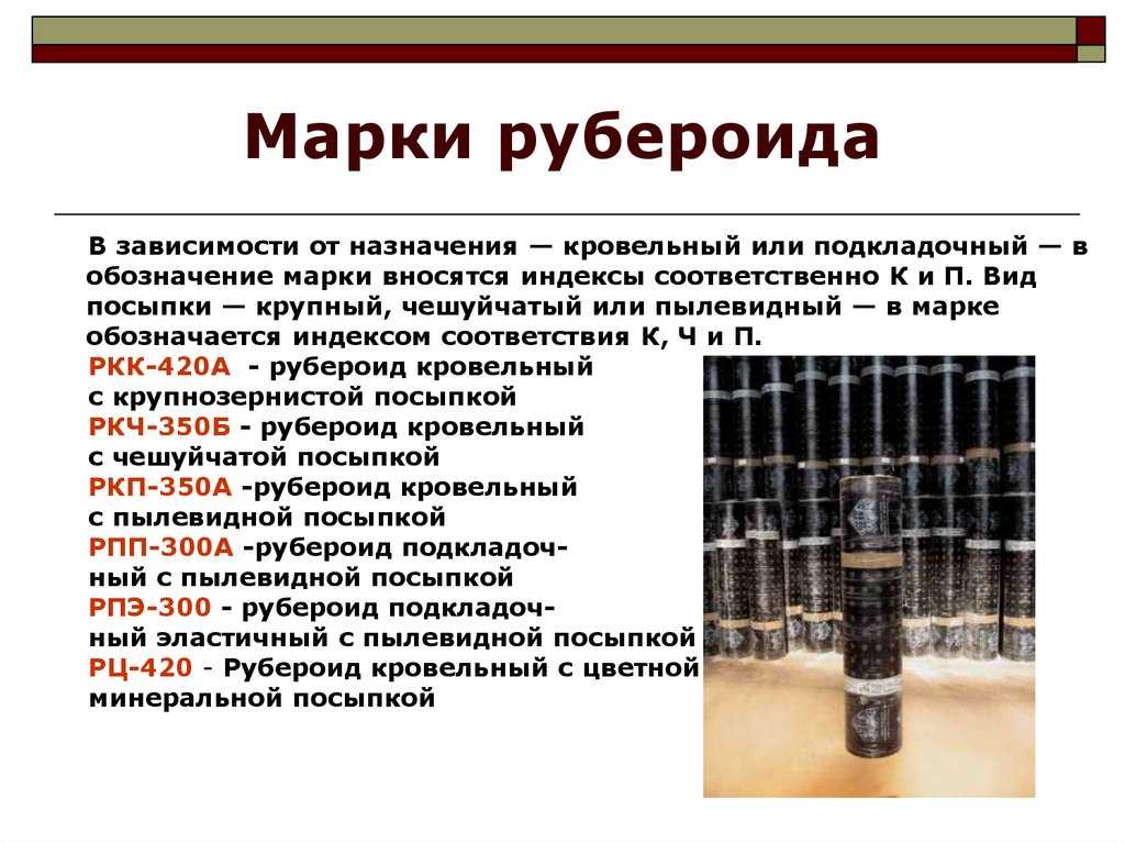 Рубероид: размеры рулона и характеристики