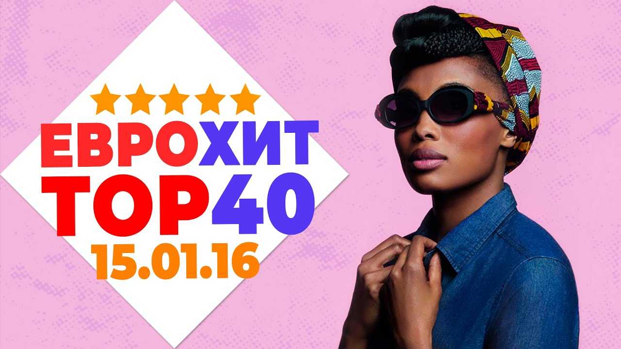 Достопримечательности австралии: топ-15 самых популярных мест