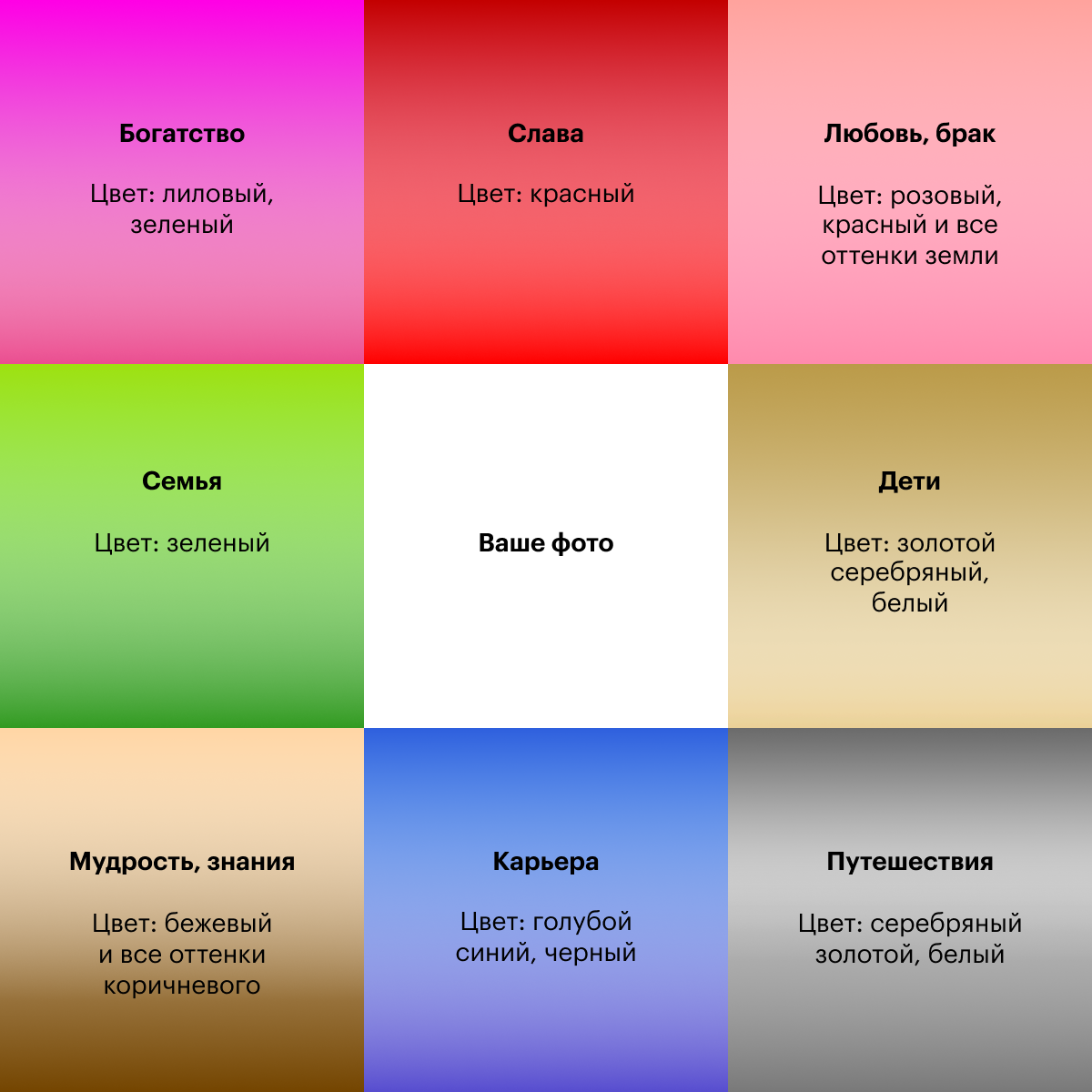 Карта желаний: как исполнить все мечты? подробное руководство