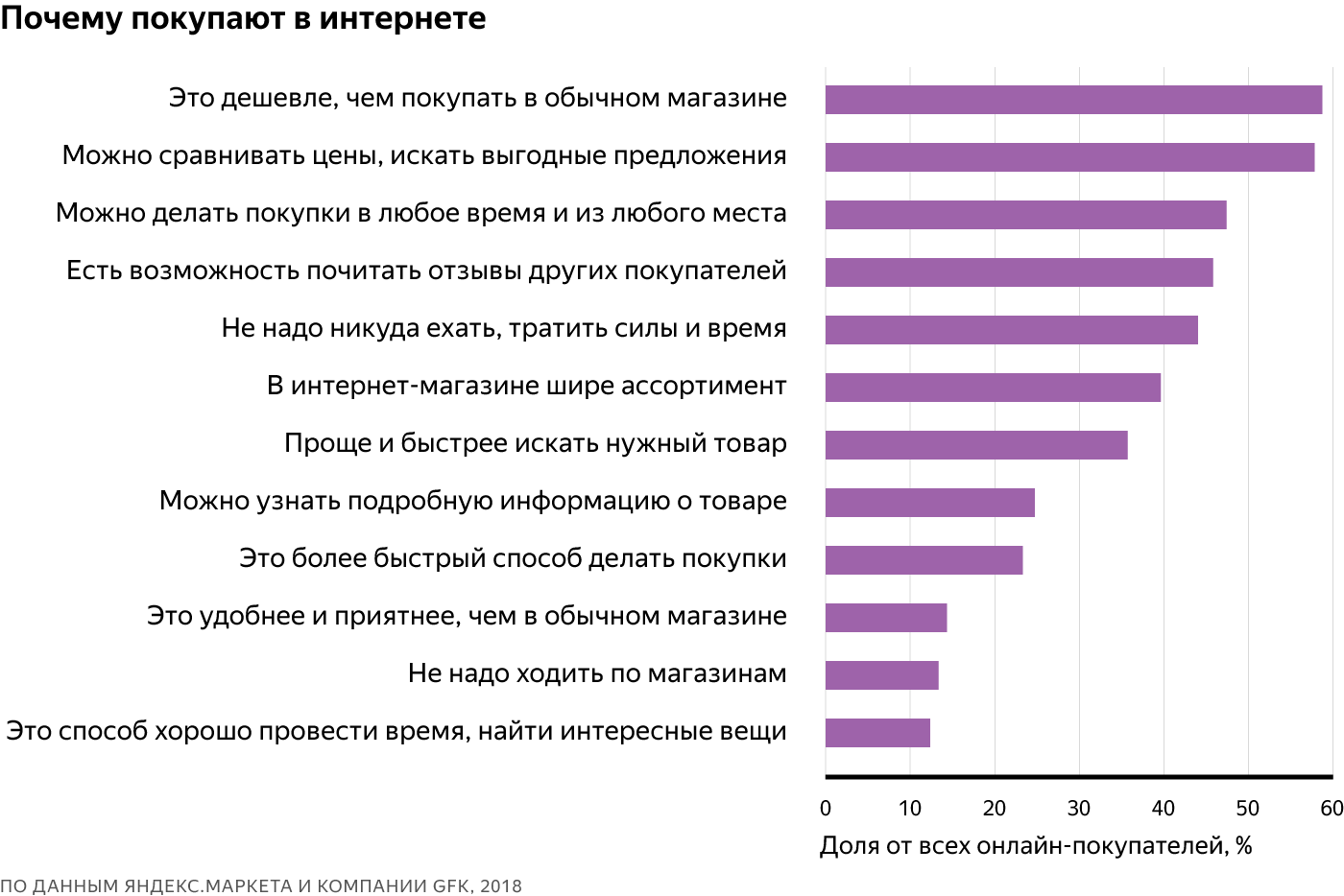 Как выбрать лучший мультитул: топ-15 популярных моделей + отзывы и цены