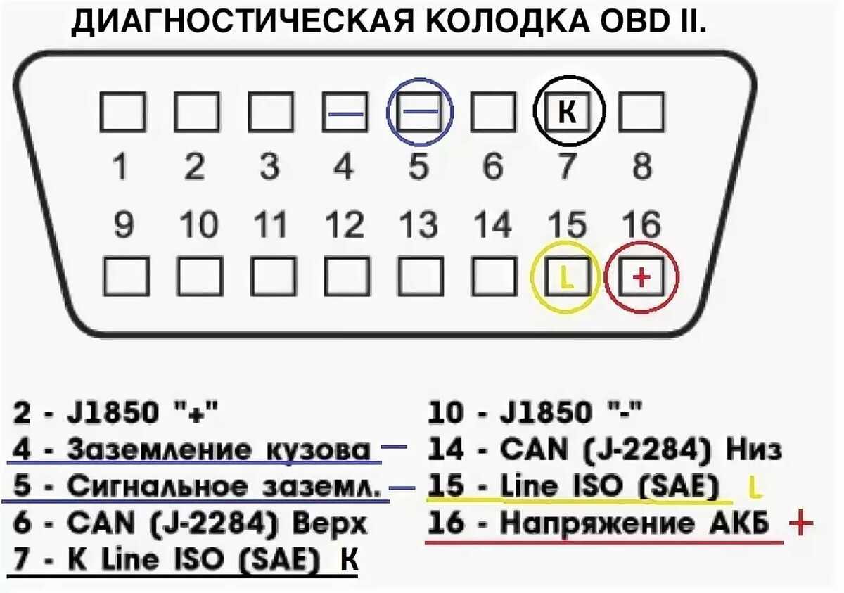 Подключение и настройка elm327 bluetooth к android: инструкция по автосканеру