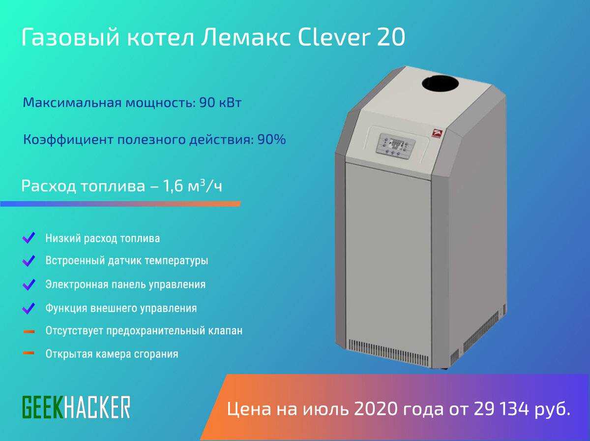 Рейтинг лучших газовых котлов 2022 года (топ 10)