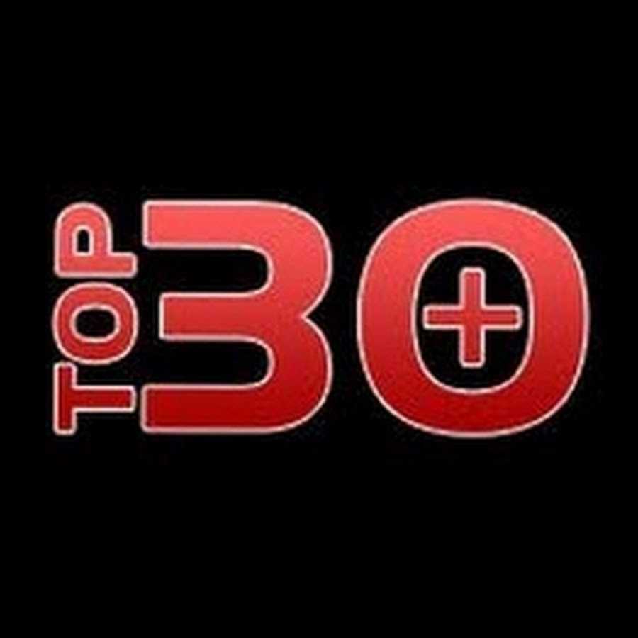 Топ 50 достопримечательностей рима: маршрут по вечному городу