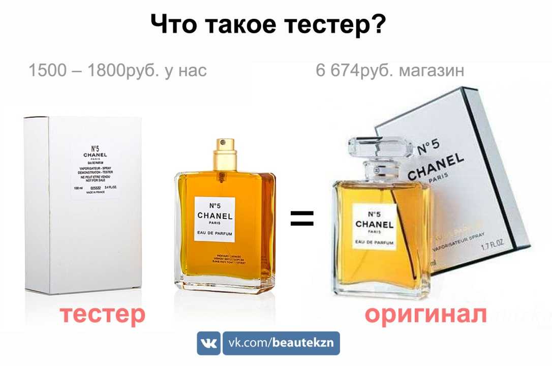 Парфюм оригинал недорого. Тестеры духов. Оригинал тестер.