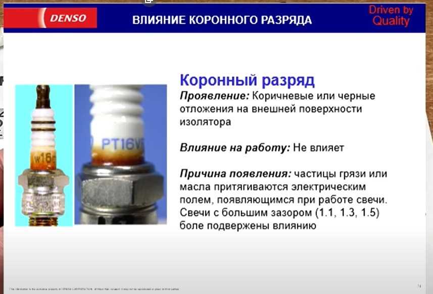 Коричневый ободок на свече Что это такое И можно ли ездить Разбираем подробно  видео версия