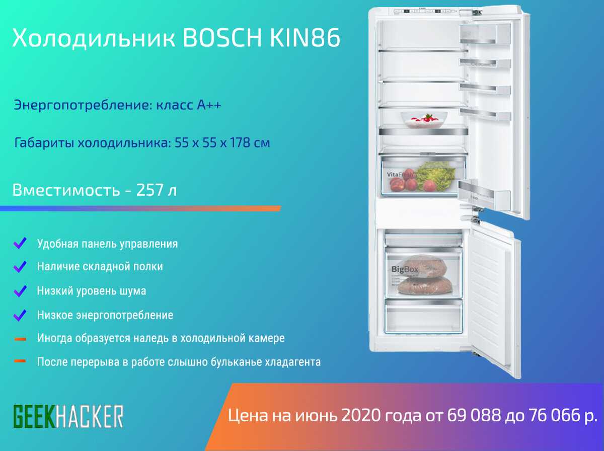Какой холодильник выбрать: контрольная закупка и мнение специалистов