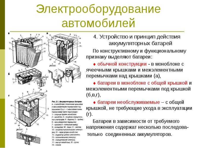 Свинцово кислотный аккумулятор