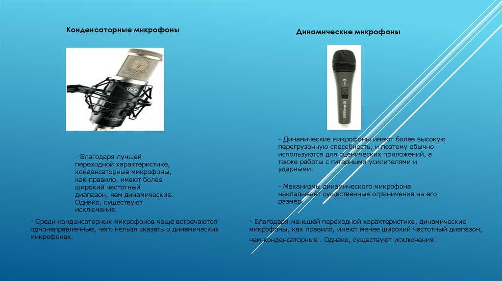 Какой микрофон самый лучший?