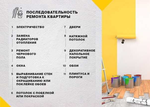 10 лайфхаков, как сэкономить на ремонте в новостройке