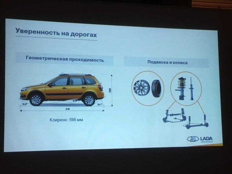 Внедорожник для путешествий - как выбрать?