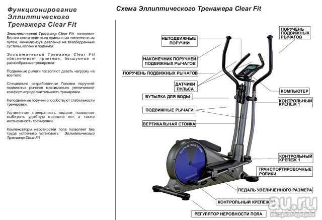 Лучшие эллиптические тренажеры для дома - рейтинг 2022