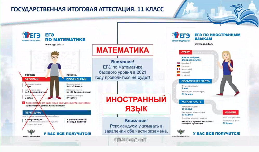 Подготовка ️ к егэ онлайн: школы и курсы для подготовки по всем предметам