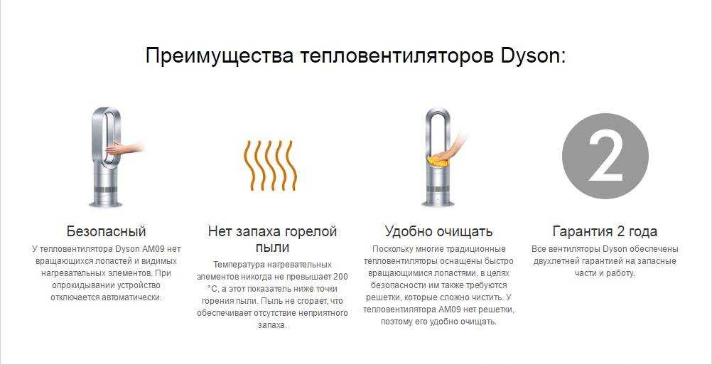 Какой электрический конвектор лучше: обзор популярных моделей на 2023 год