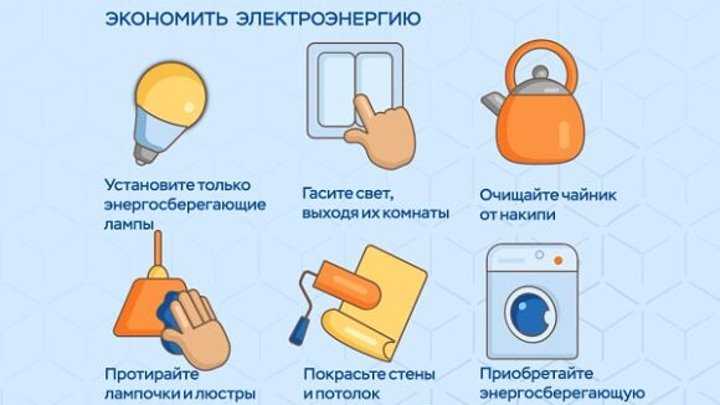 Как экономить семейный бюджет? 41 реальный совет
