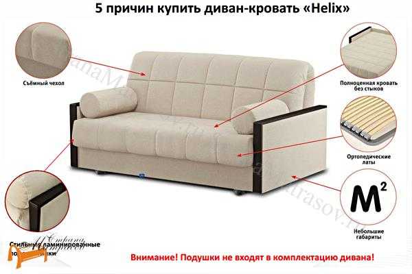 10 лучших диванов 2020