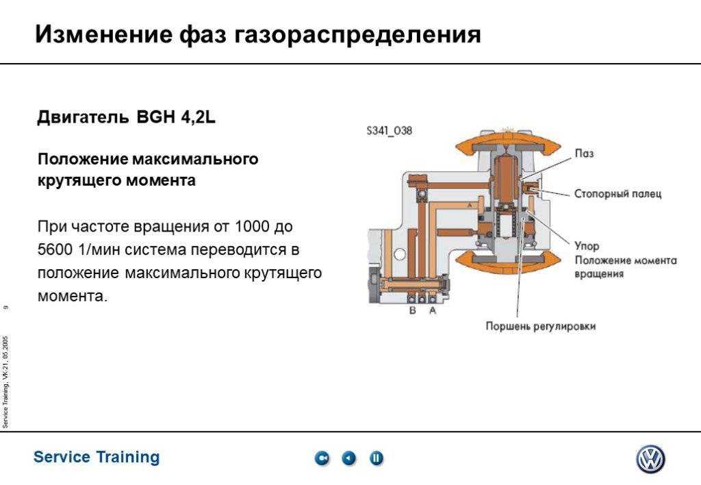 Vvti toyota — что это за зверь?