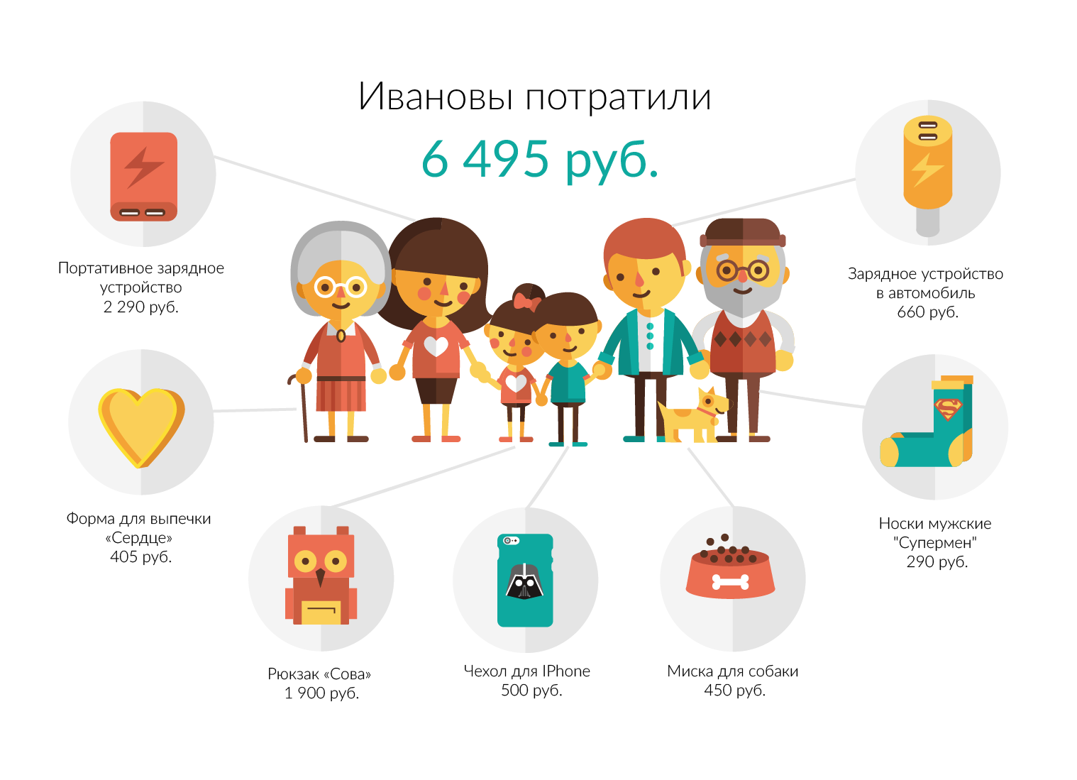 Как научиться откладывать деньги и экономить на ровном месте