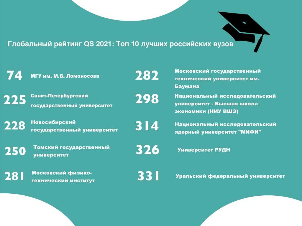 Рейтинг реноваторов 2018 года: лучшие сетевые и аккумуляторные модели