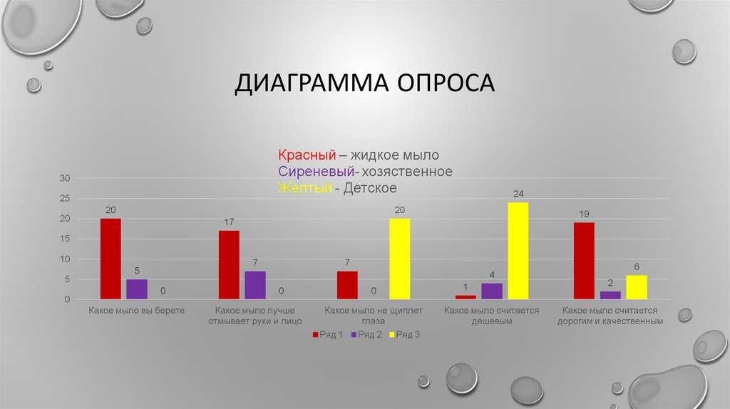 Лучшие мультитулы
