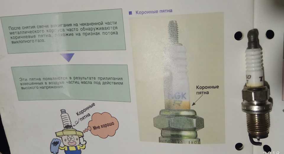 О чем говорит цвет свечей зажигания