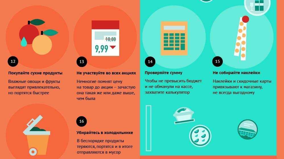 Как экономить на еде и не чувствовать себя нищим | правмир