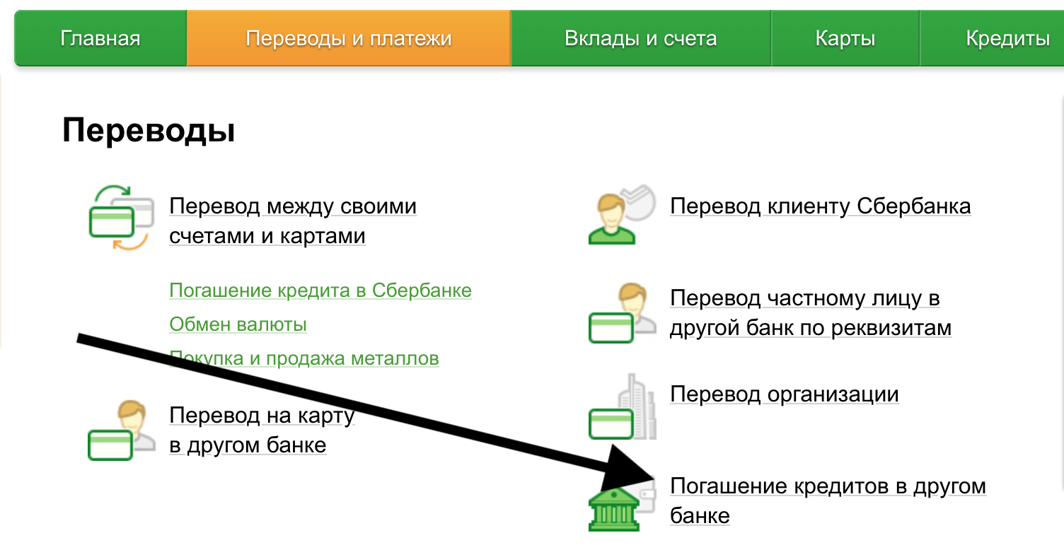 Комиссия не пройдёт. как перевести деньги и не отдать банку ни копейки