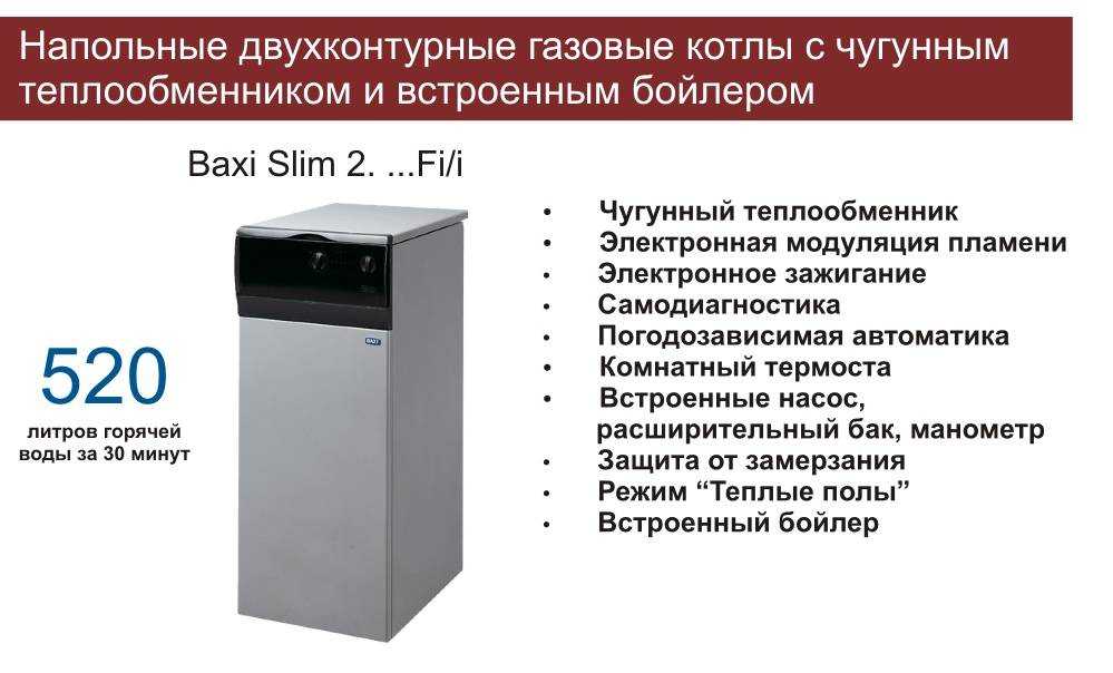 5 лучших двухконтурных газовых котлов