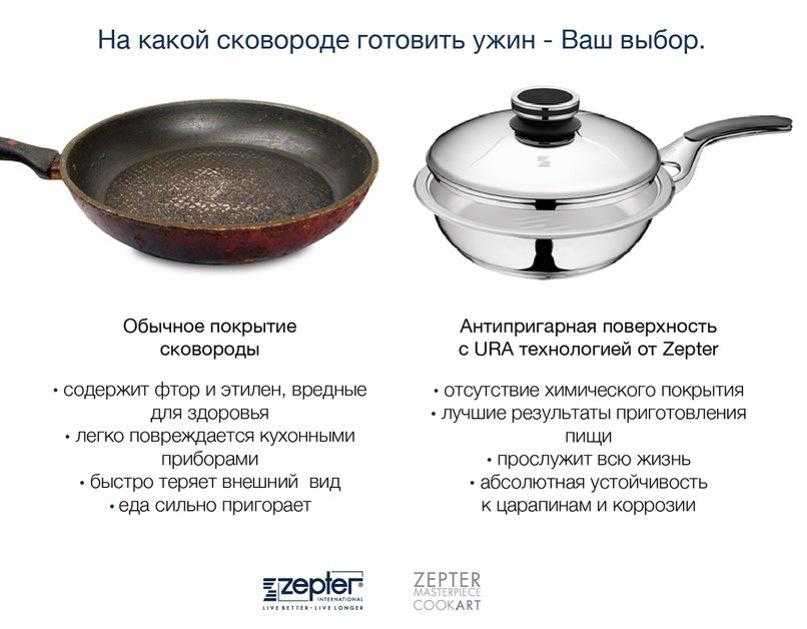 Какое покрытие сковороды лучше выбрать