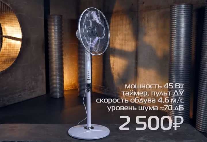 Лучший напольный вентилятор для дома: рейтинг 2022 года
