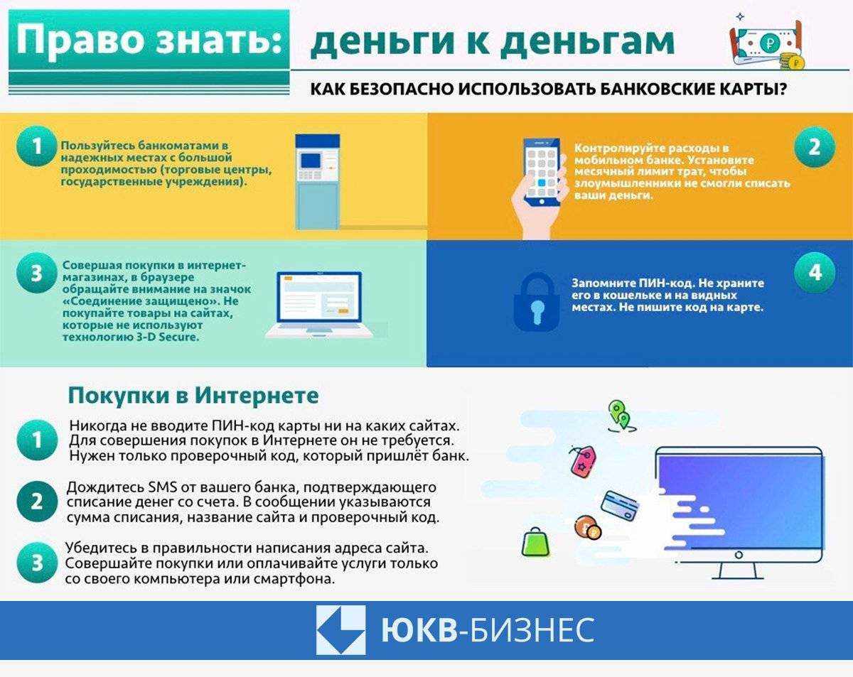 Бесконтактная оплата: что нужно знать