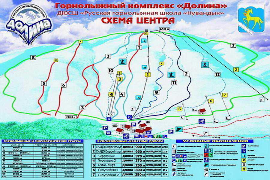 Лучшие горнолыжные курорты россии - топ 10