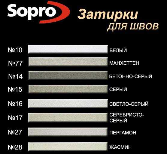 Какую выбрать затирку для плитки. советы по выбору затирки для швов. разновидности затирок, описание свойств, основные производители.