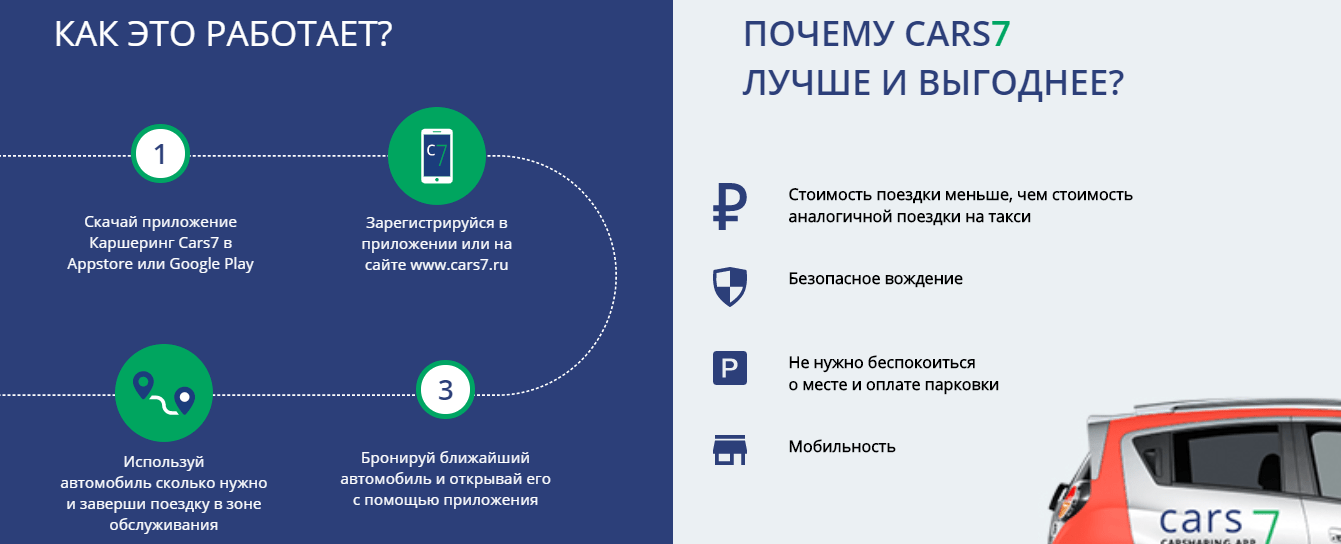 Загрузка крупного игрока - метод vsa / price action