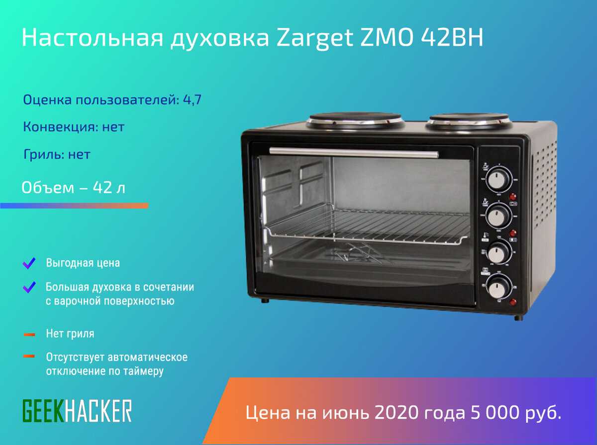 Рейтинг электрических настольных мини-печей 2022-2023: топ 10 лучших моделей