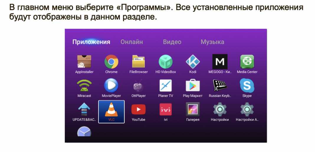 11 лучших тв-приставок 2022