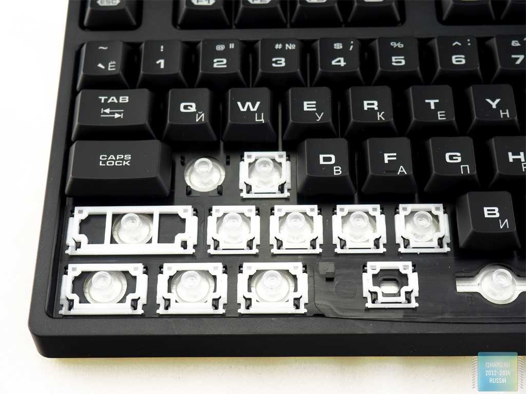 Выбор лучшей мембранной клавиатуры для игр и работы: топ-15