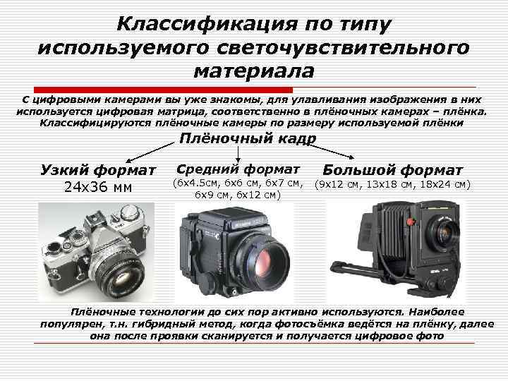 Какой фотоаппарат выбрать для путешествия